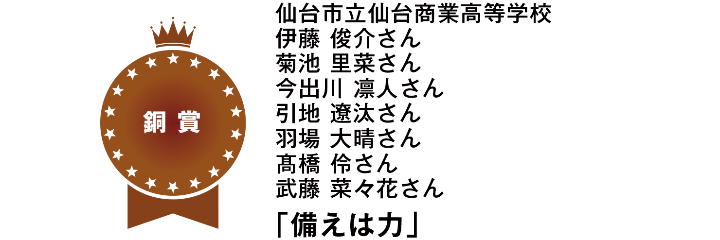 【銅賞】
仙台市立仙台商業高等学校
伊藤 俊介さん
菊池 里菜さん
今出川 凛人さん
引地 遼汰さん
羽場 大晴さん
髙橋 伶さん
武藤 菜々花さん
「備えは力」