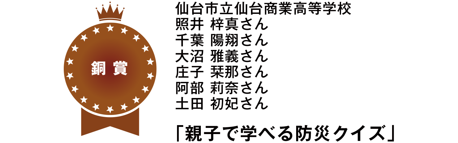 【銅賞】
仙台市立仙台商業高等学校
照井 梓真さん
千葉 陽翔さん
大沼 雅義さん
庄子 栞那さん
阿部 莉奈さん
土田 初妃さん
「親子で学べる防災クイズ」